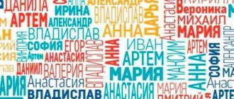 Имена